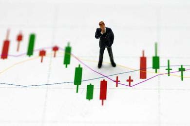 英镑/日元走势维持上涨趋势，技术形态支持多头占据主导地位